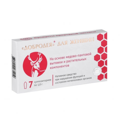 Добродея для женщин (свечи)